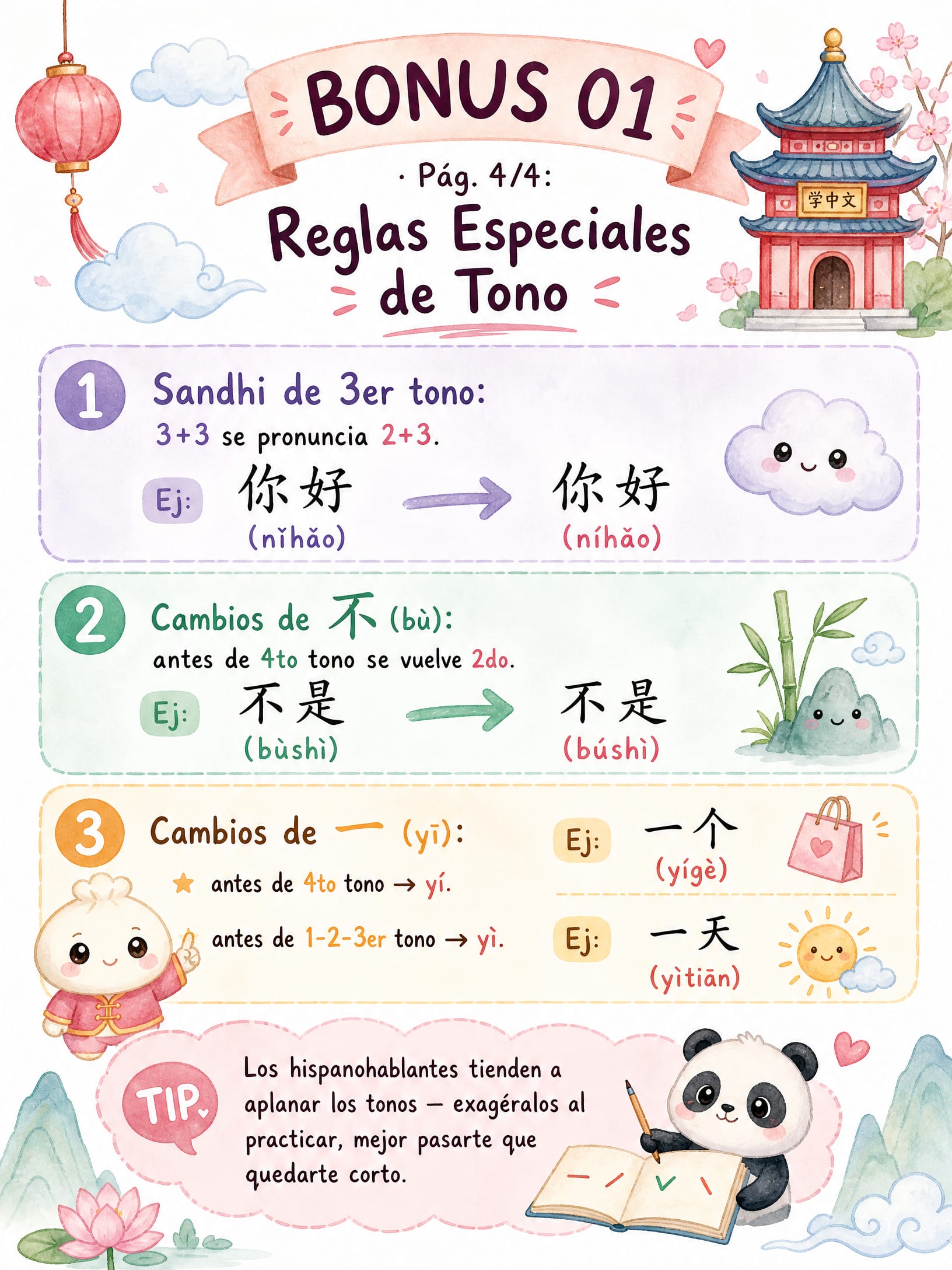 Reglas Especiales de Tono