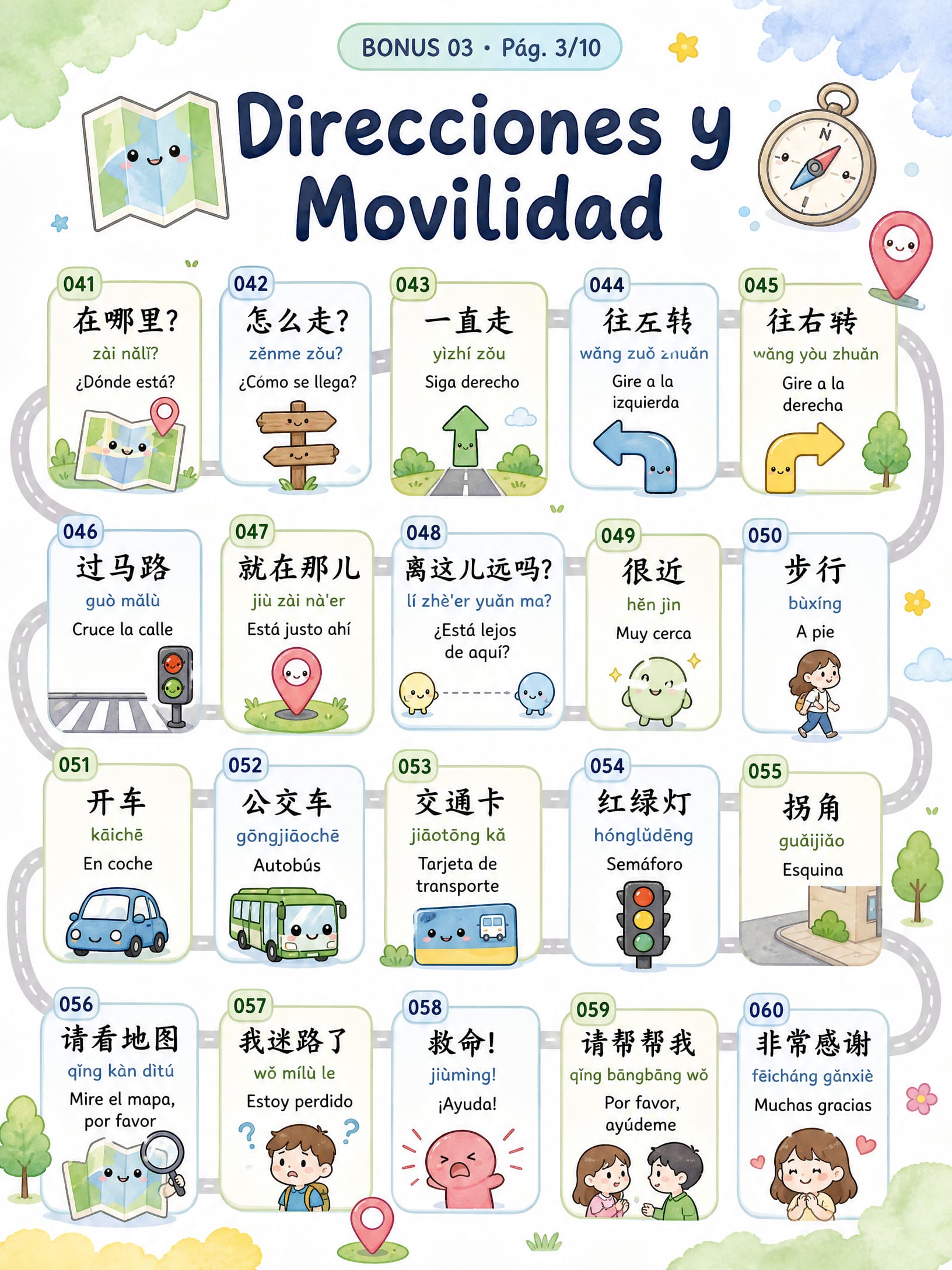 Direcciones y Movilidad