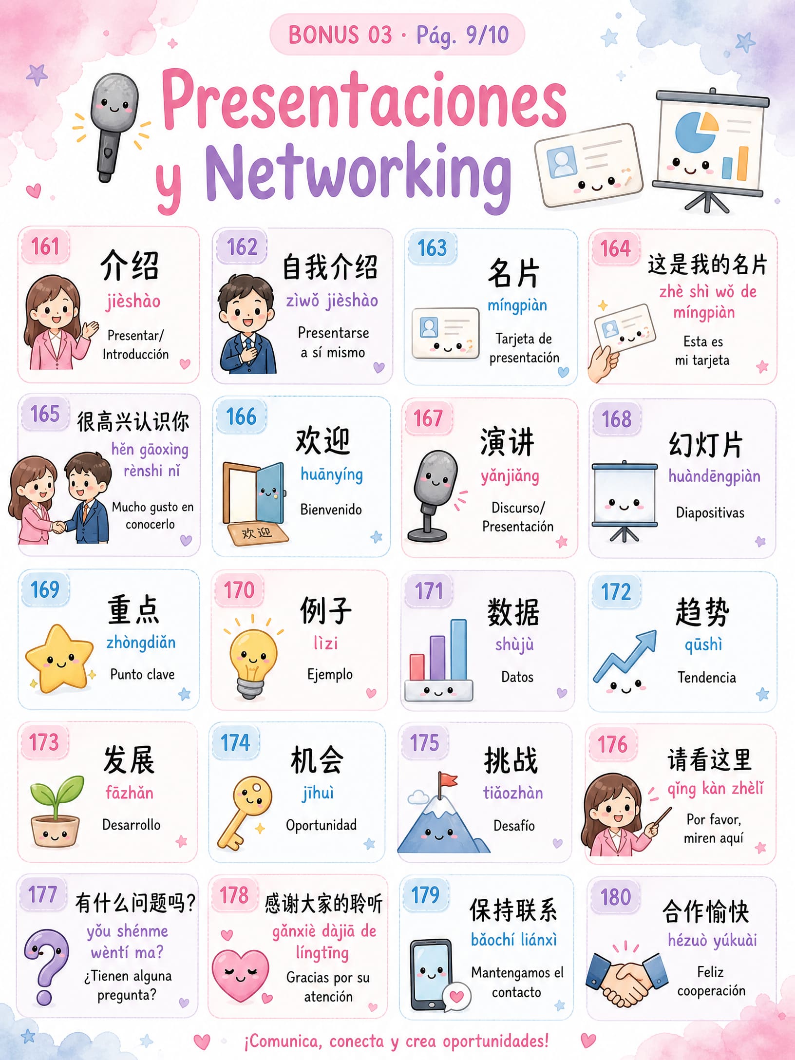 Presentaciones y Networking