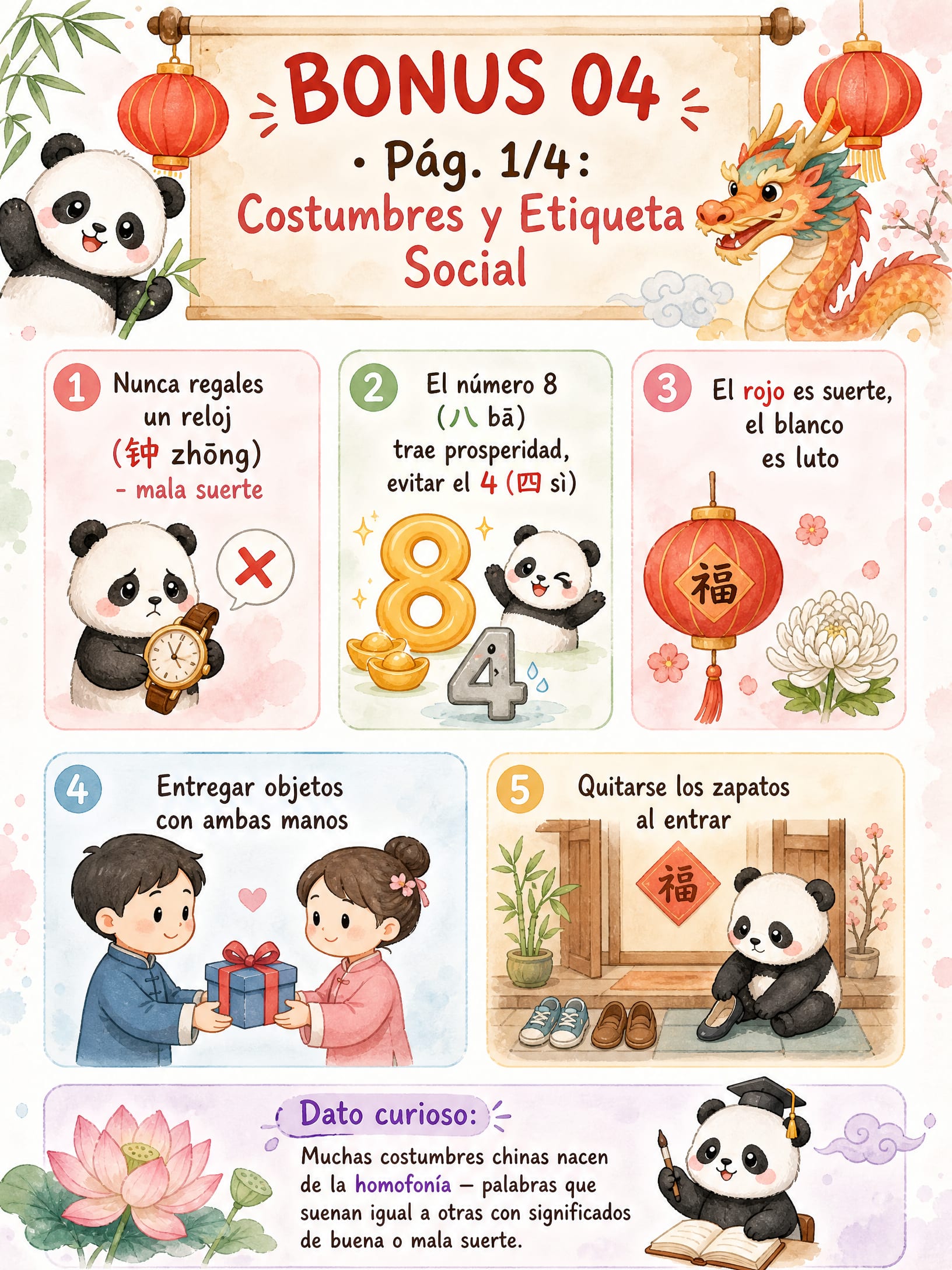 Costumbres y Etiqueta Social
