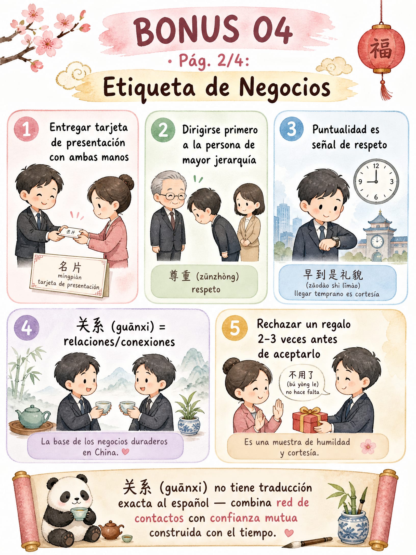 Etiqueta de Negocios
