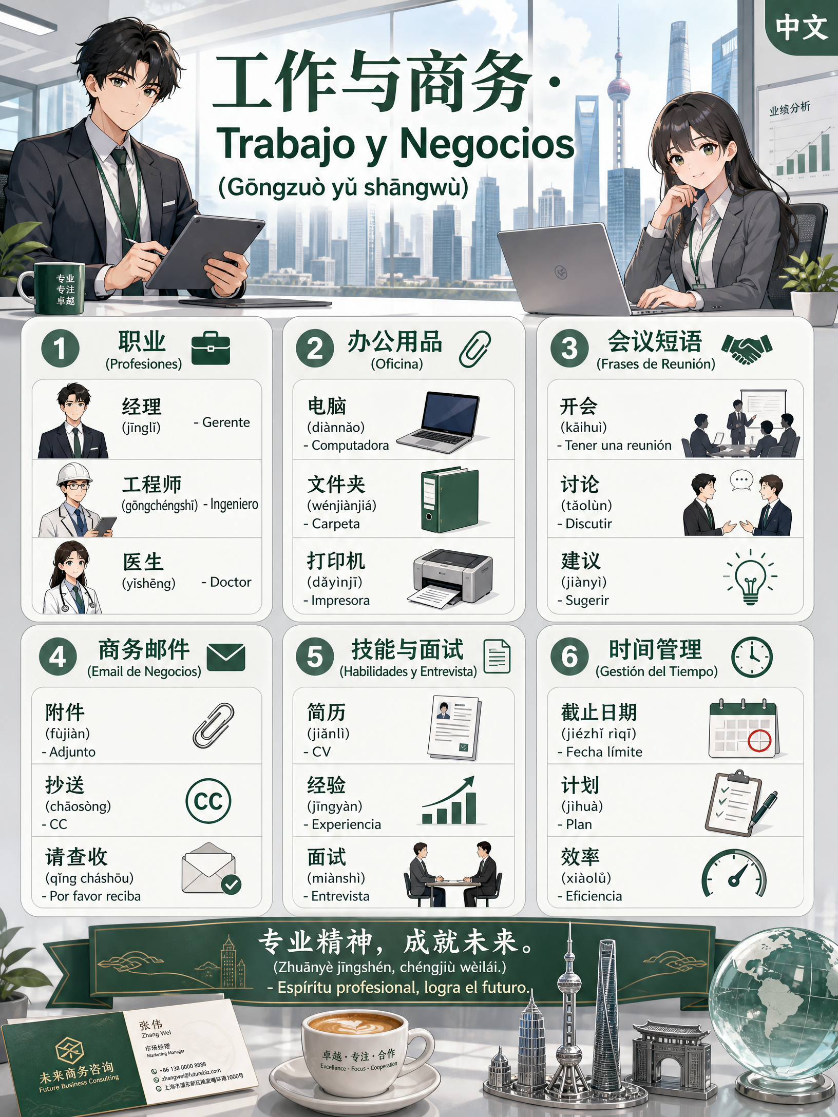 Trabajo y Negocios