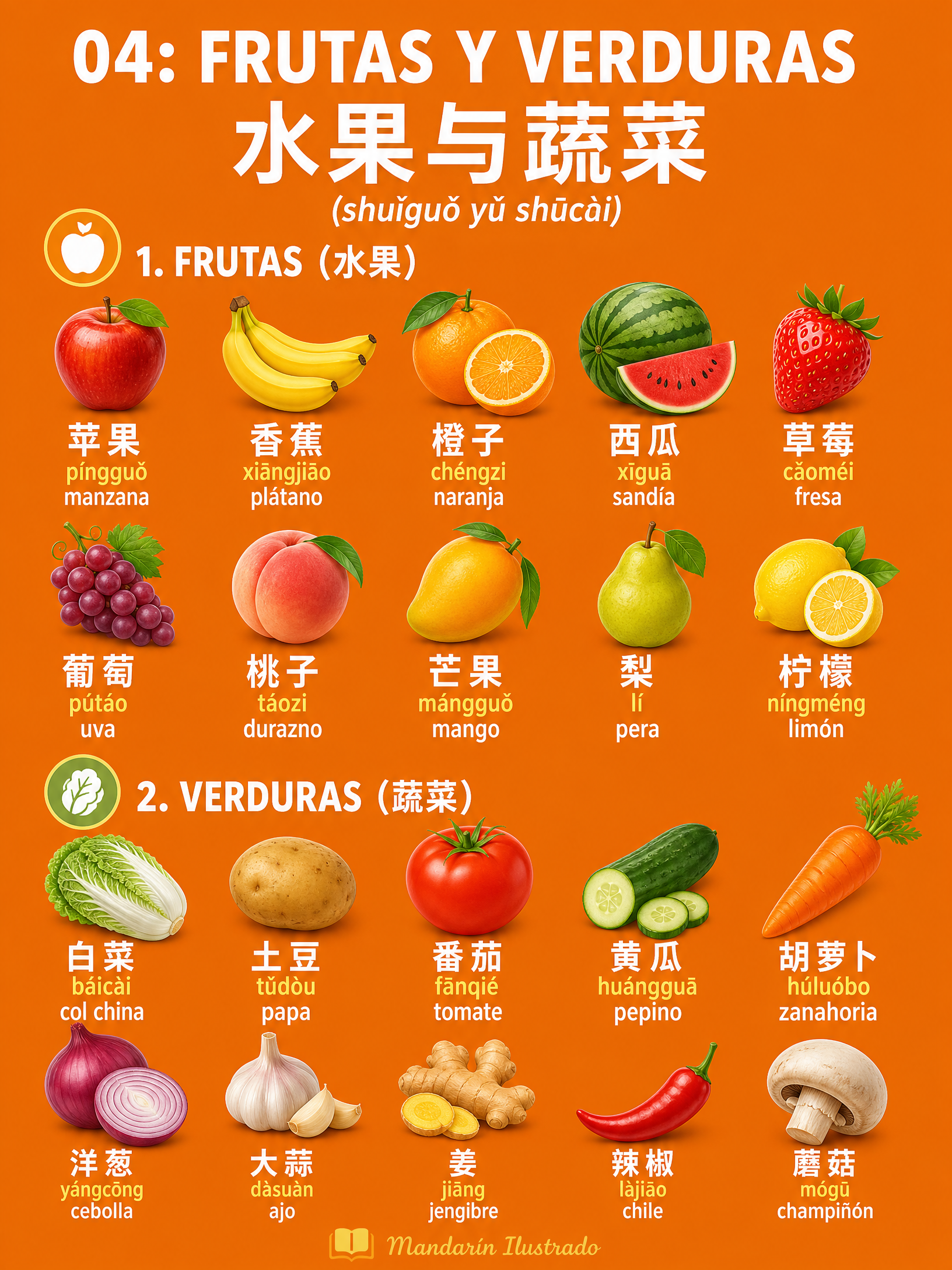 Frutas y Verduras