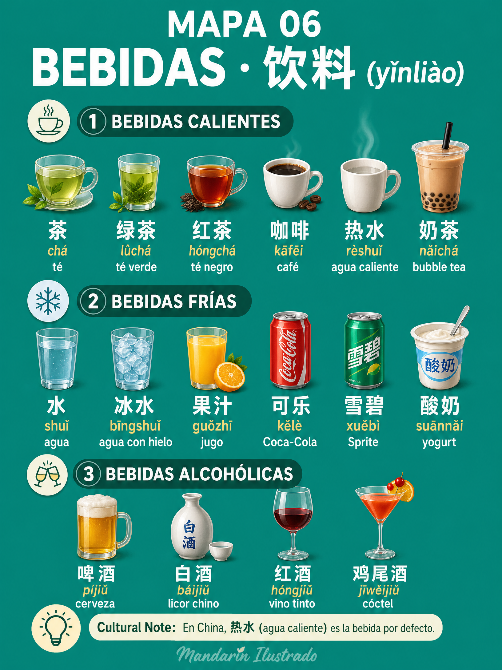 Bebidas