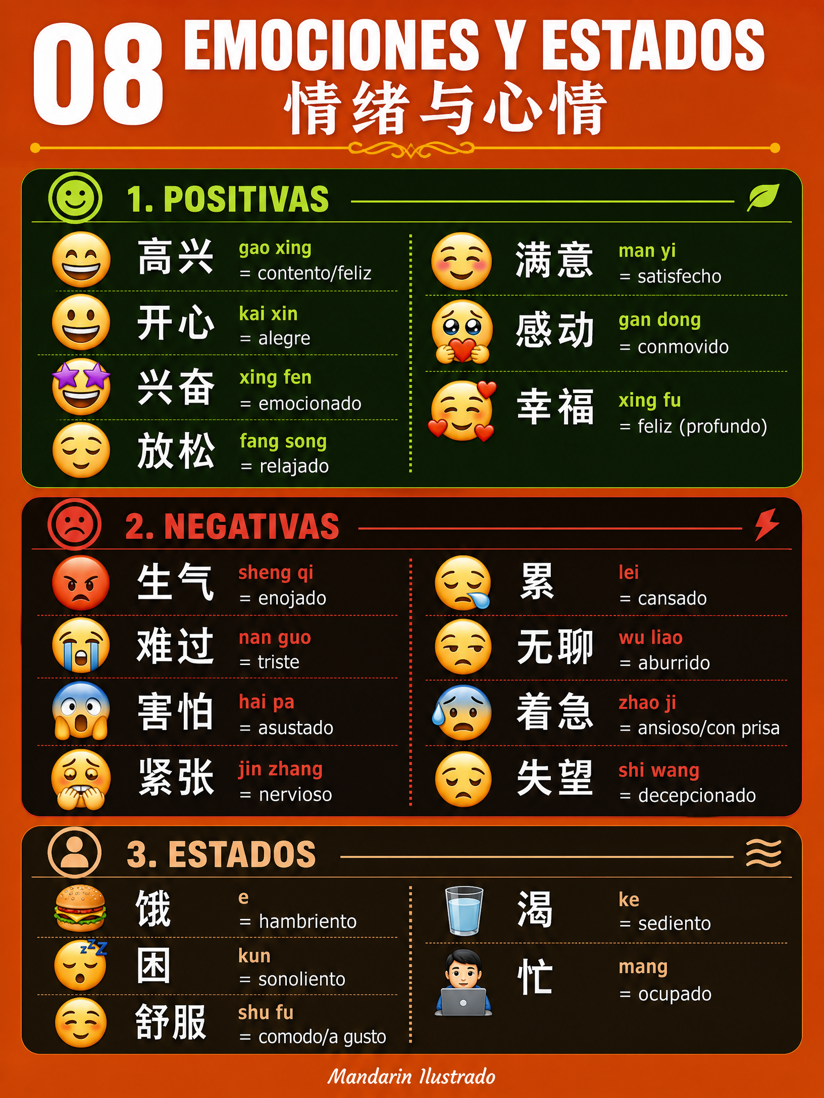Emociones