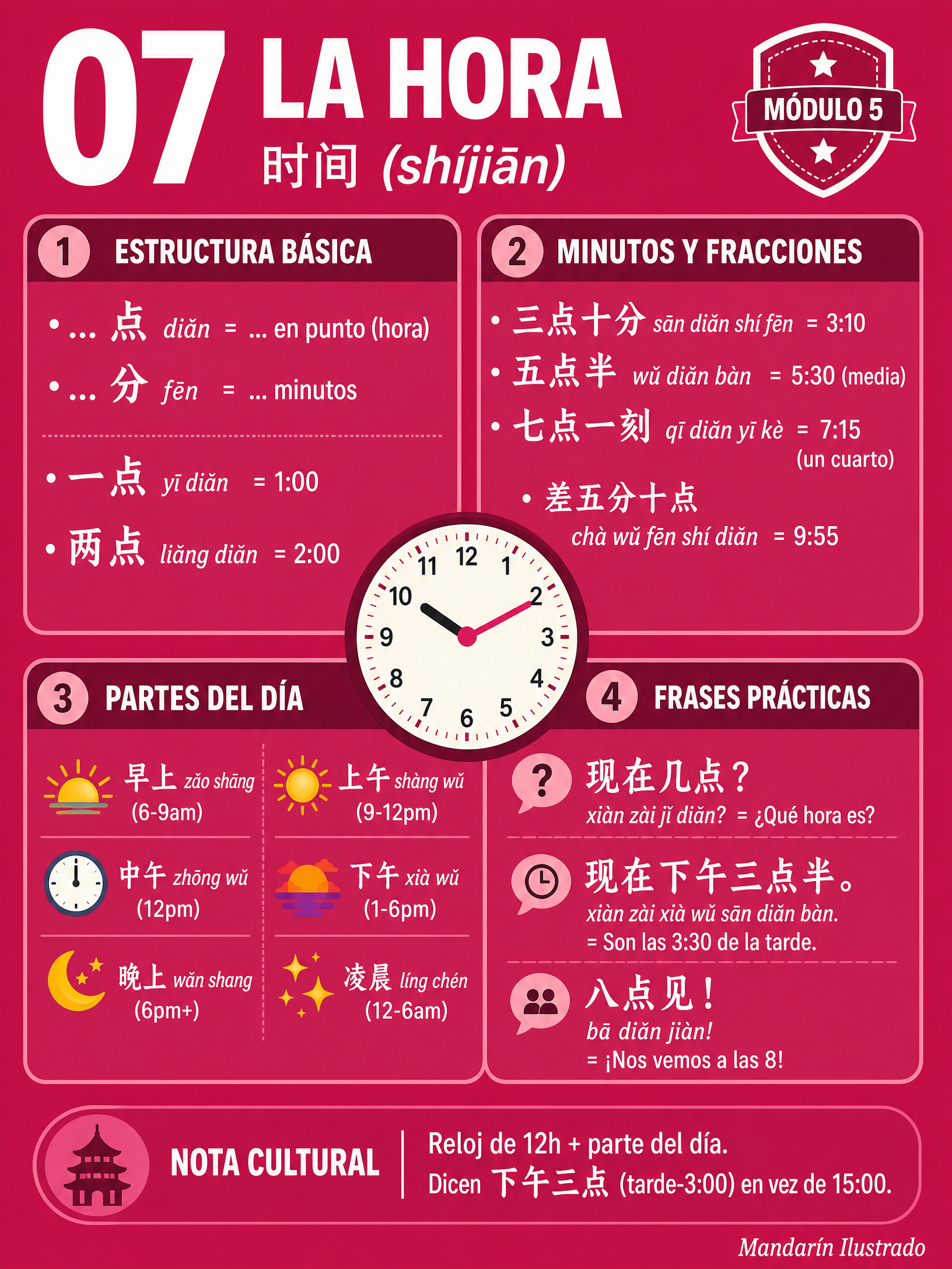 La Hora