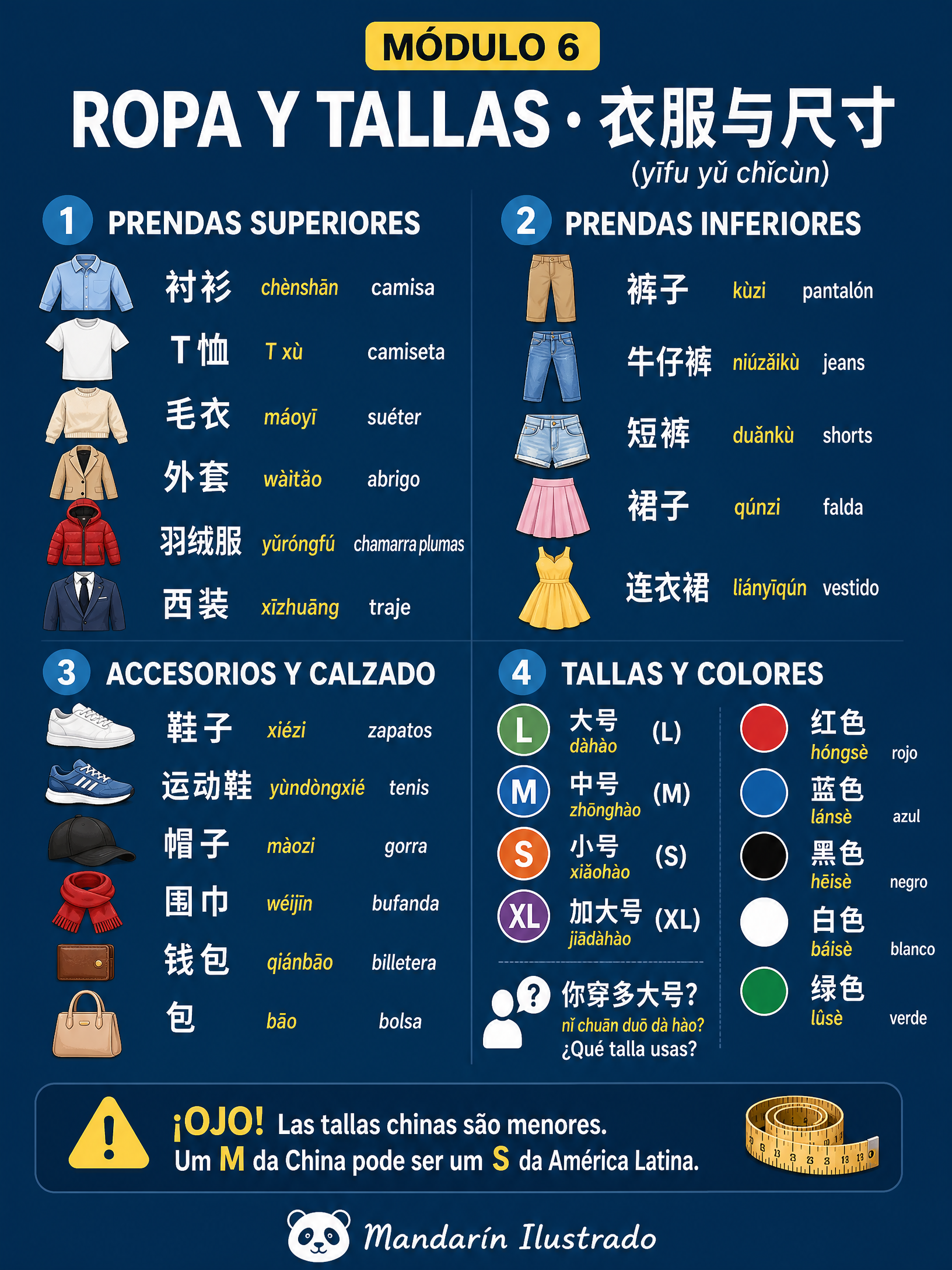Ropa y Tallas