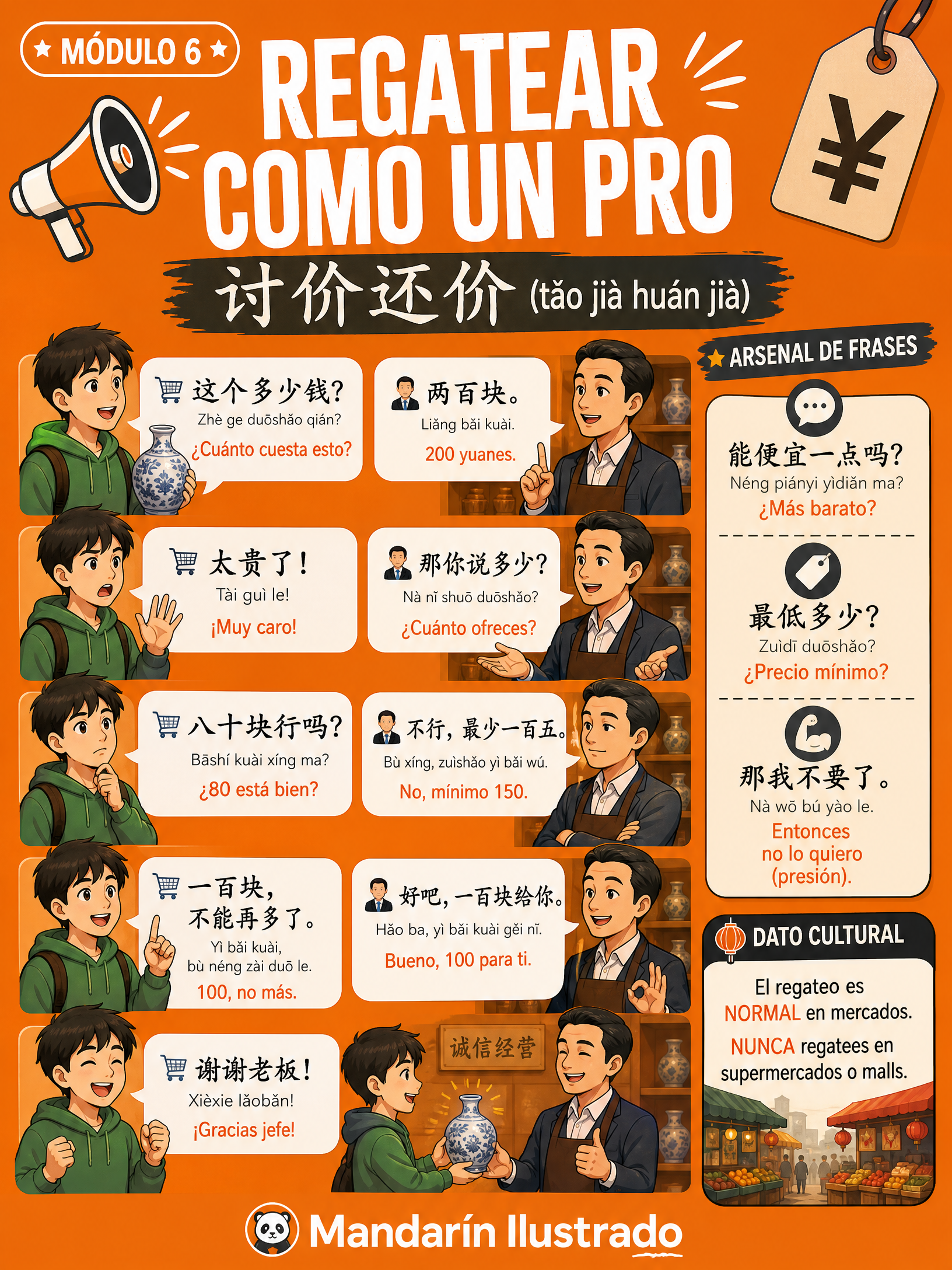 Regatear