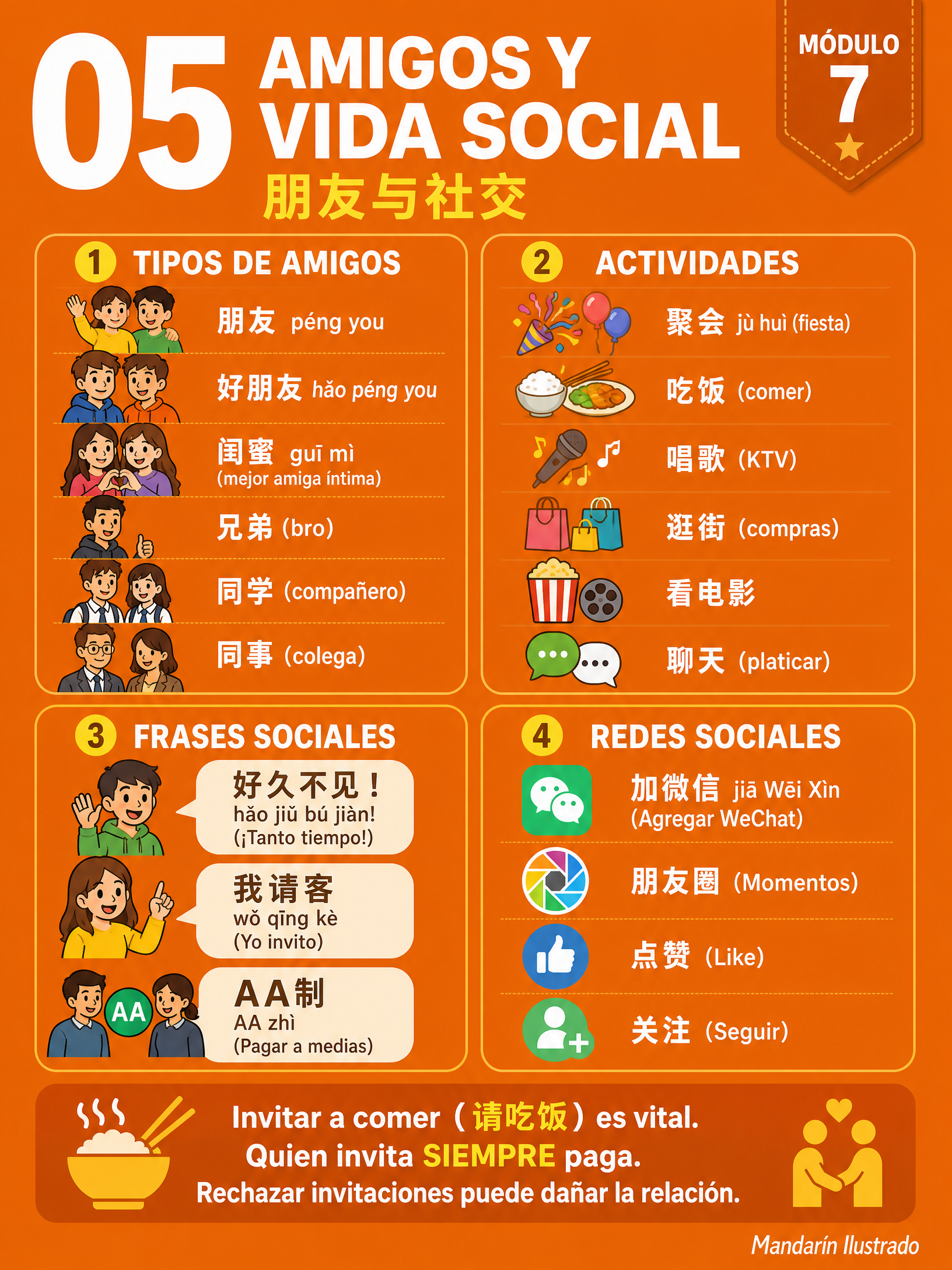 Amigos y Vida Social